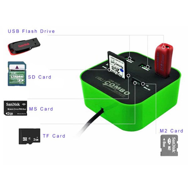 BUFFER® 3 Port Girişli Güçlü Usb 2.0 Port Çoklayıcı Çoğaltıcı Adaptör Hub ve Kart Reader Okuyucu
